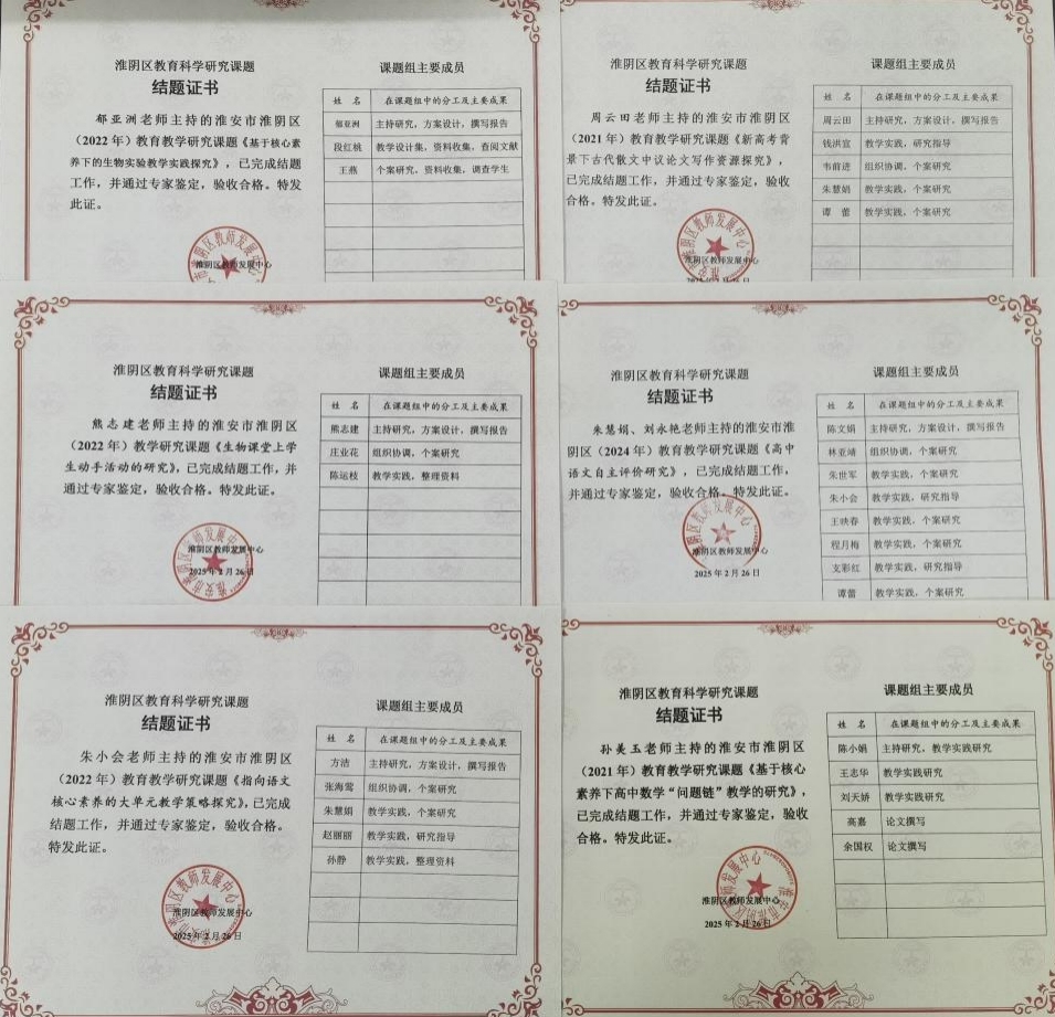 潛心教研  再擷碩果
